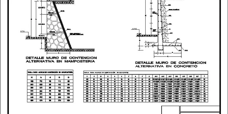 Retaining Wall Design in Hialeah: Site-Specific Geotechnical Parameters