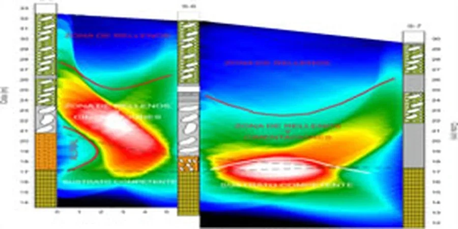 Seismic Tomography (Refraction & Reflection) in Hialeah
